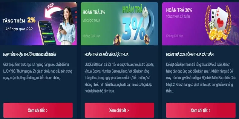 Hoàn Trả Hàng Ngày 18win9